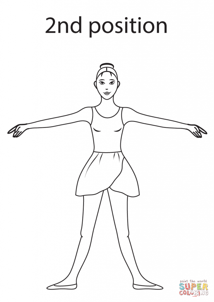 The Five Basic Positions Of Ballet Easy To Follow Guide
