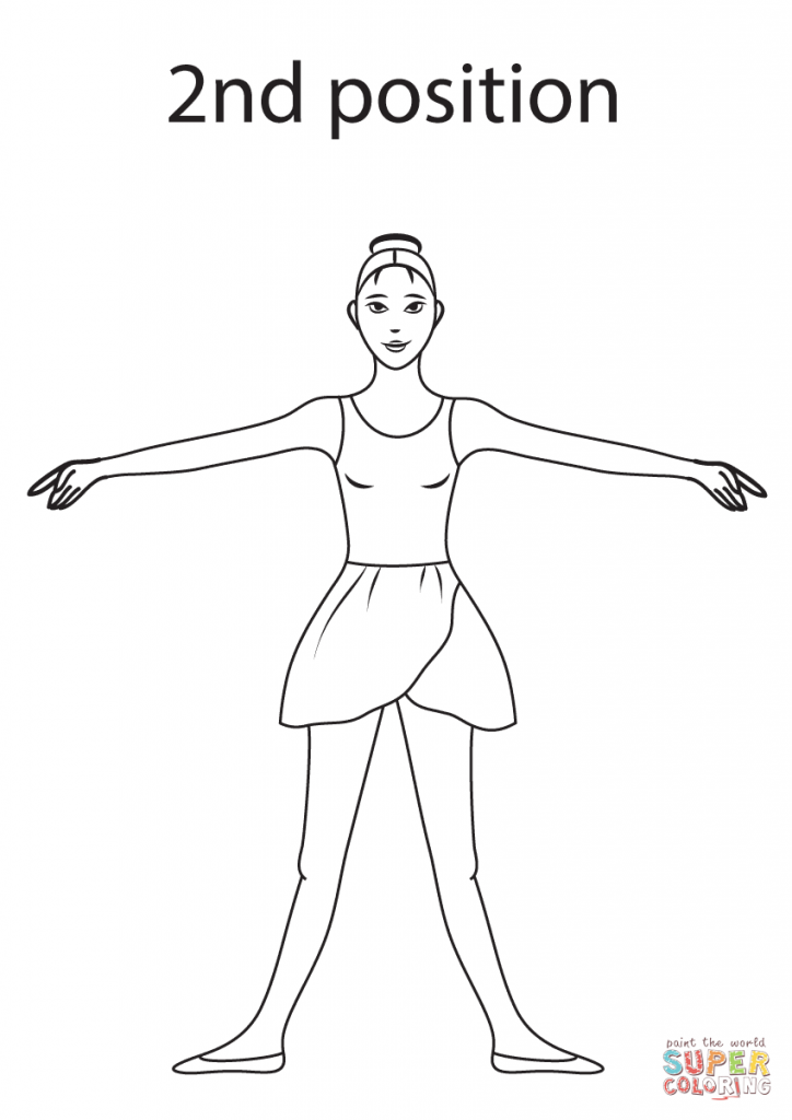 The Five Basic Positions Of Ballet | Easy To Follow Guide